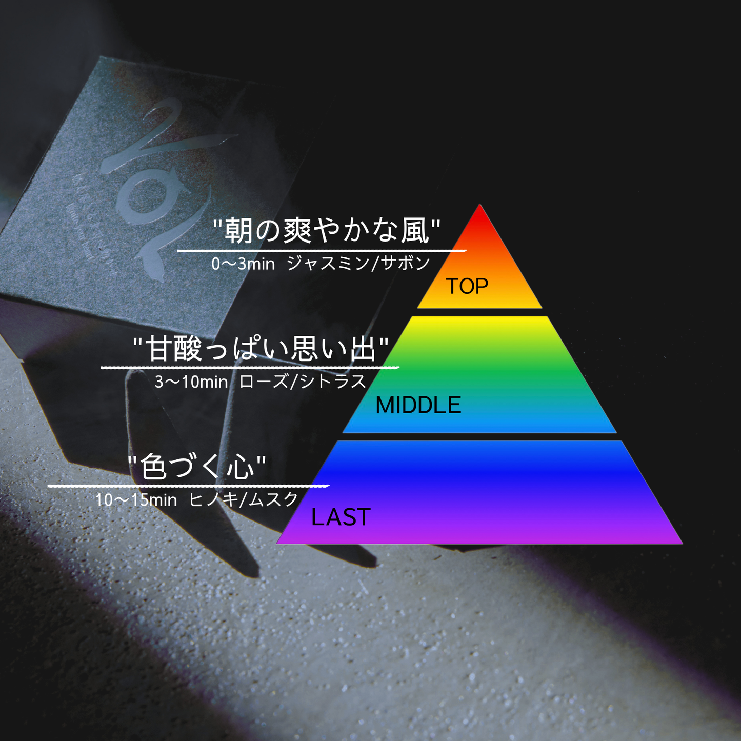 VOL